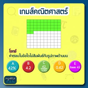 ทดสอบ IQ