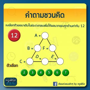 ทดสอบ IQ