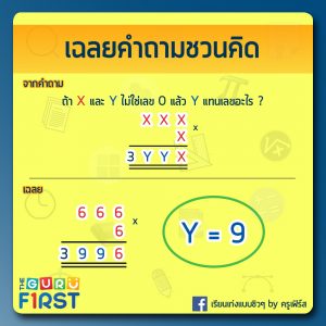 ทดสอบ IQ