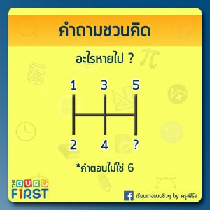 ทดสอบ IQ