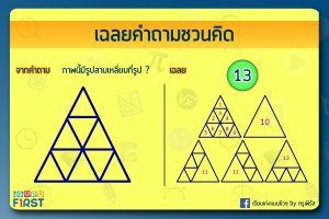 เฉลยคำถาม IQ