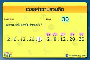เฉลยคำถาม IQ