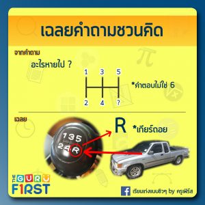 ทดสอบ IQ