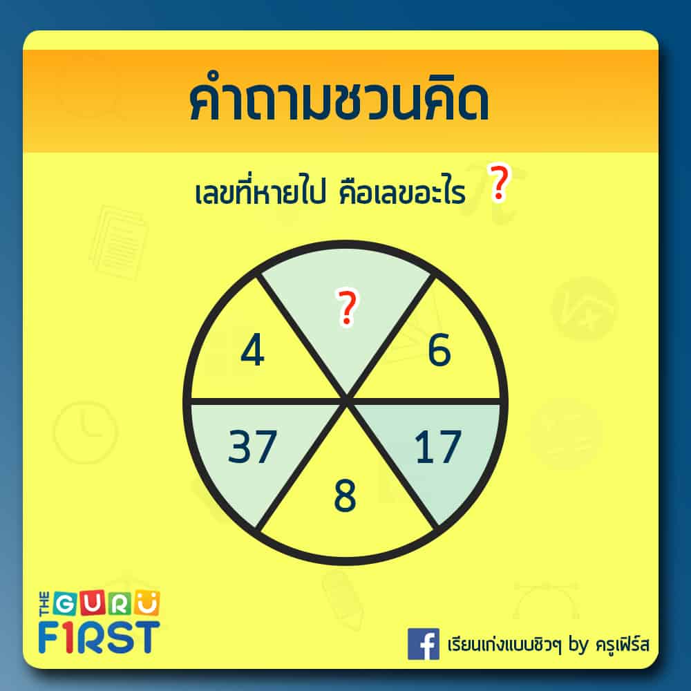 ทดสอบ IQ