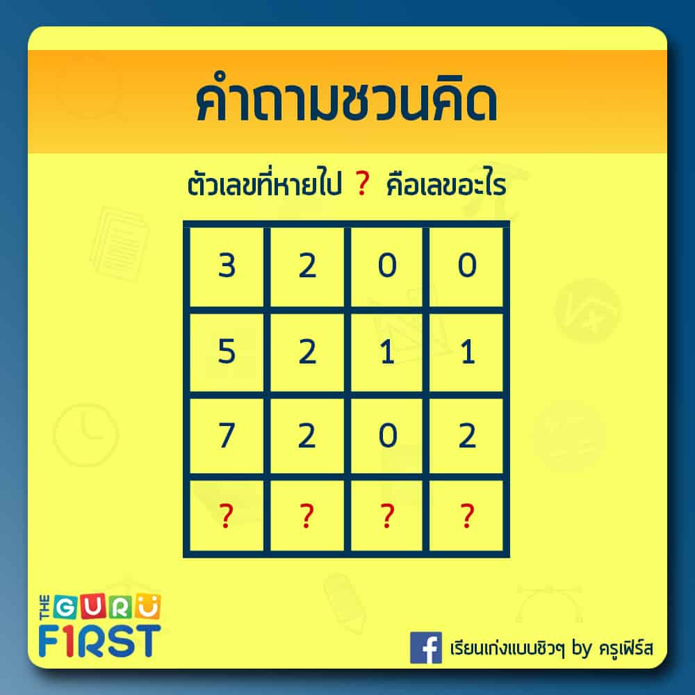 ทดสอบ IQ