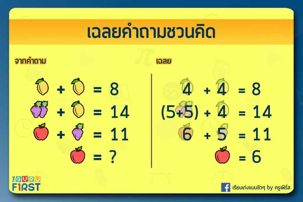 เฉลยคำถาม IQ V13