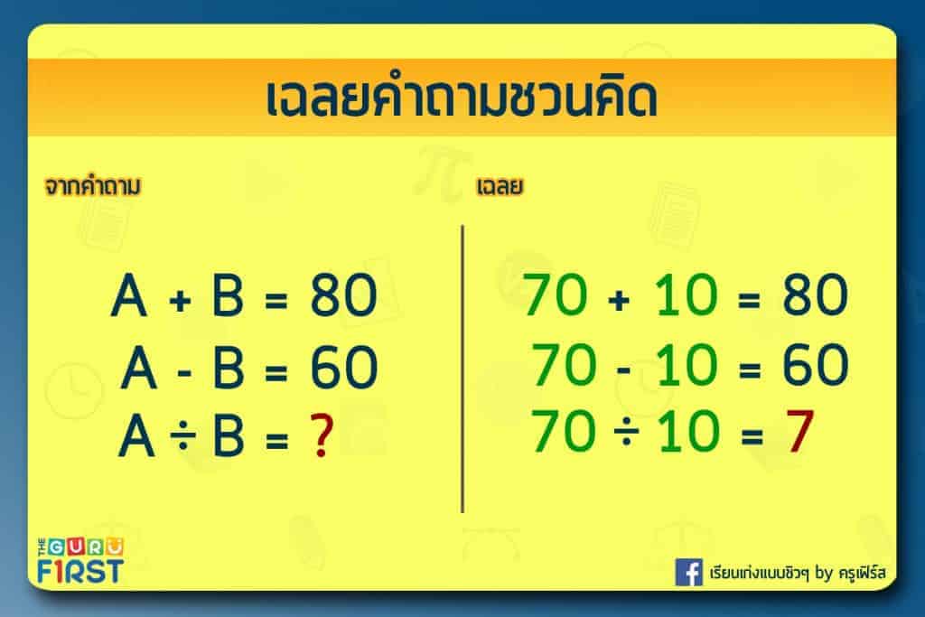 เฉลยคำถาม IQ V14