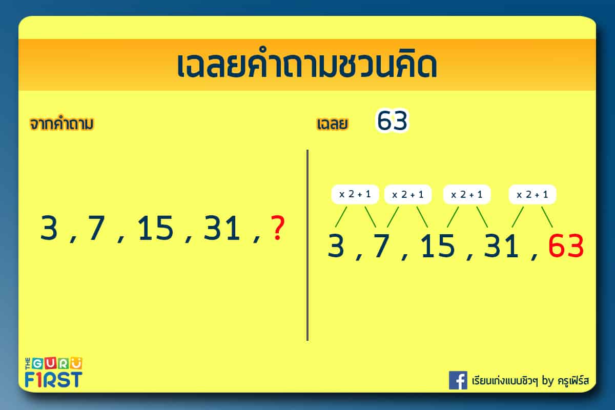 เฉลยคำถาม IQ