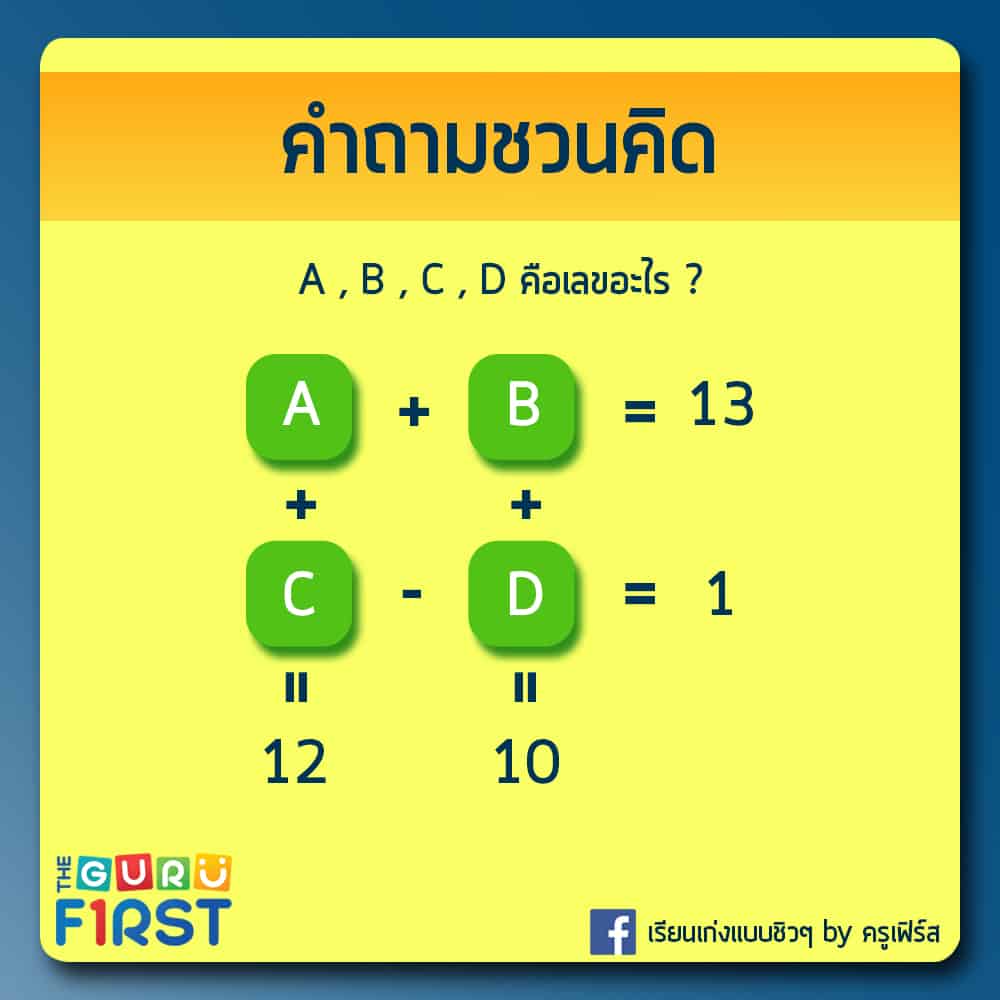 คำถาม IQ