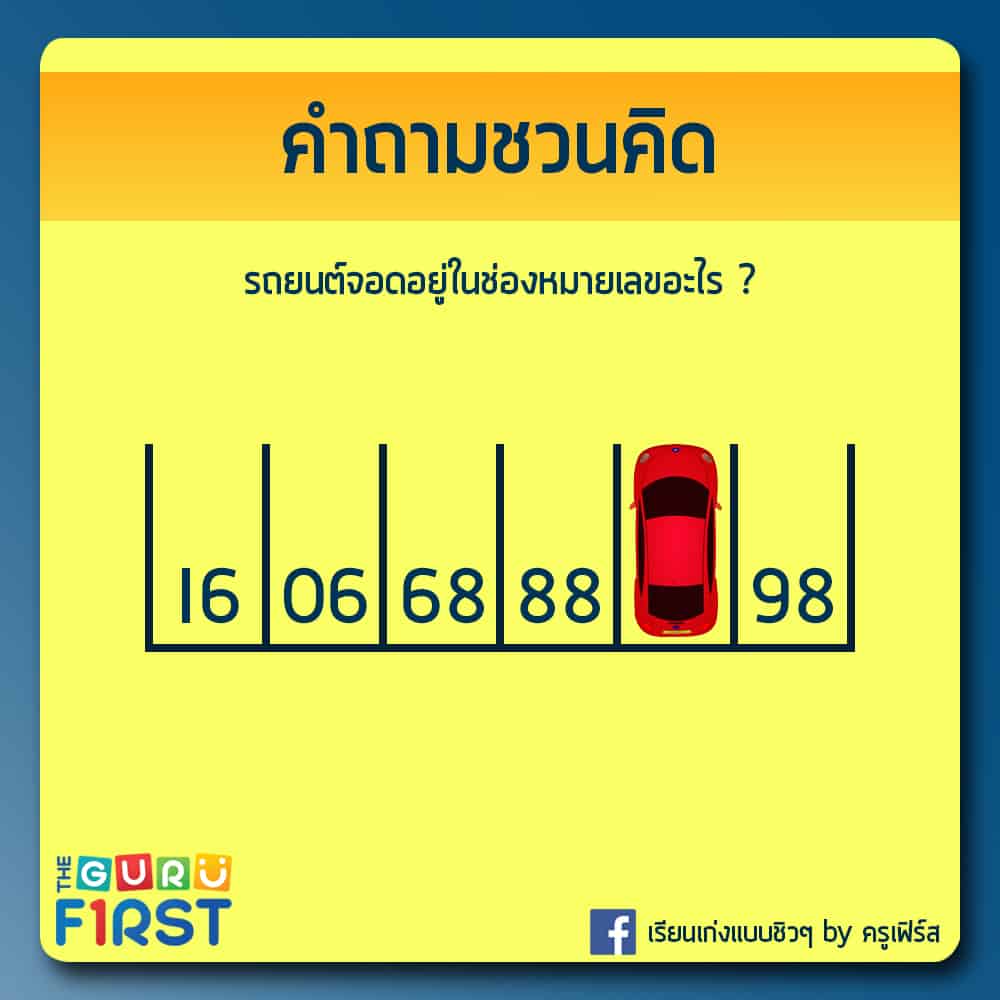 คำถาม IQ V22