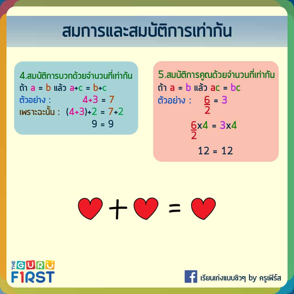 สมการและสมบัติการเท่ากัน