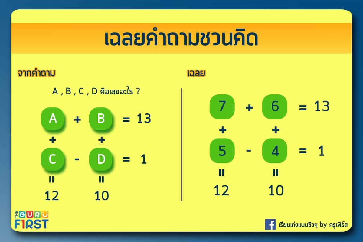 เฉลยคำถาม IQ V21