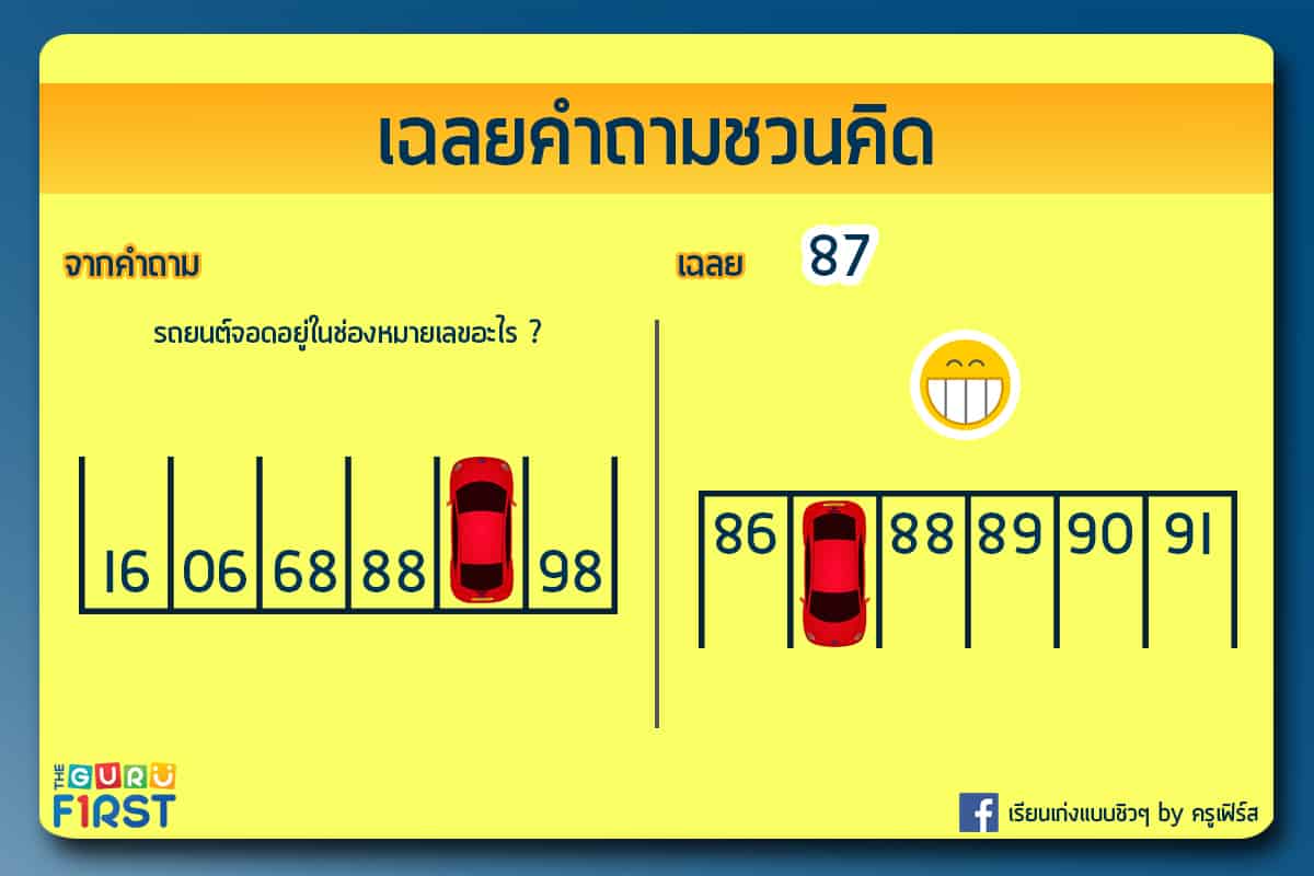 เฉลยคำถาม IQ V22