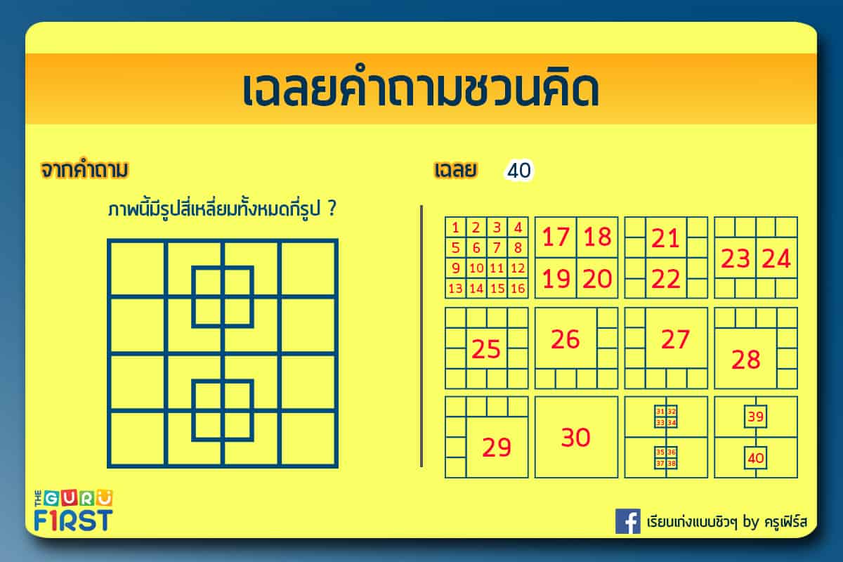 เฉลยคำถาม IQ V24