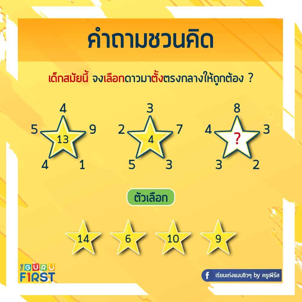 คำถาม IQ V30