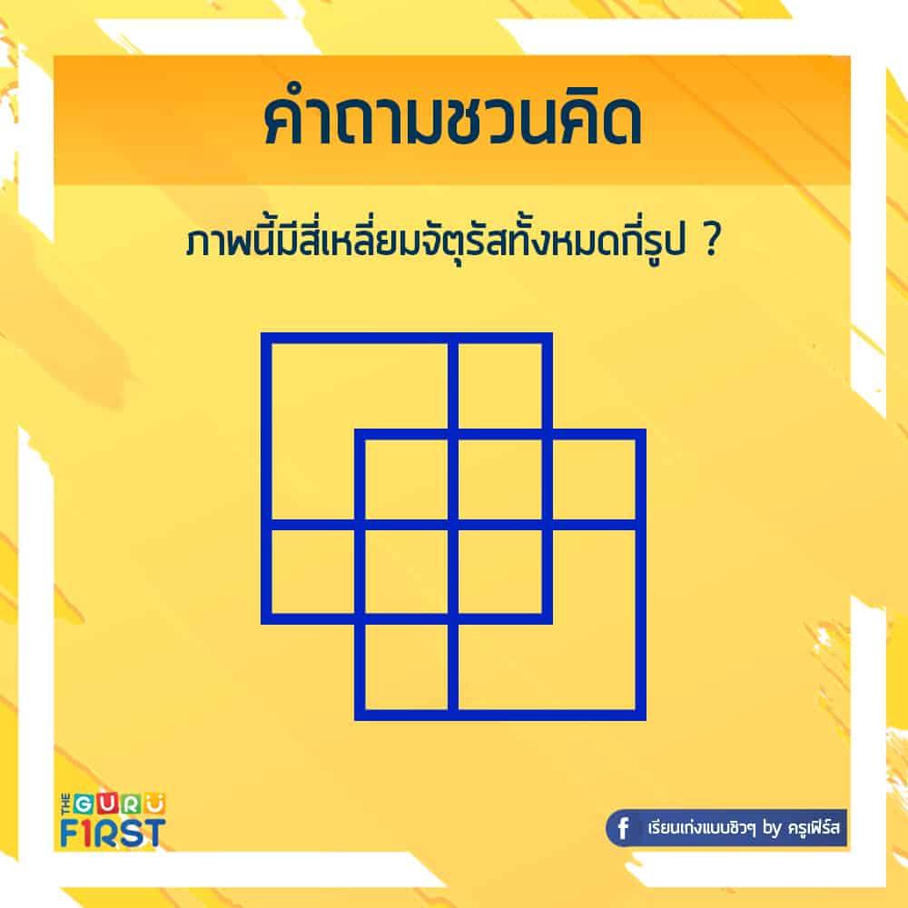 คำถาม IQ