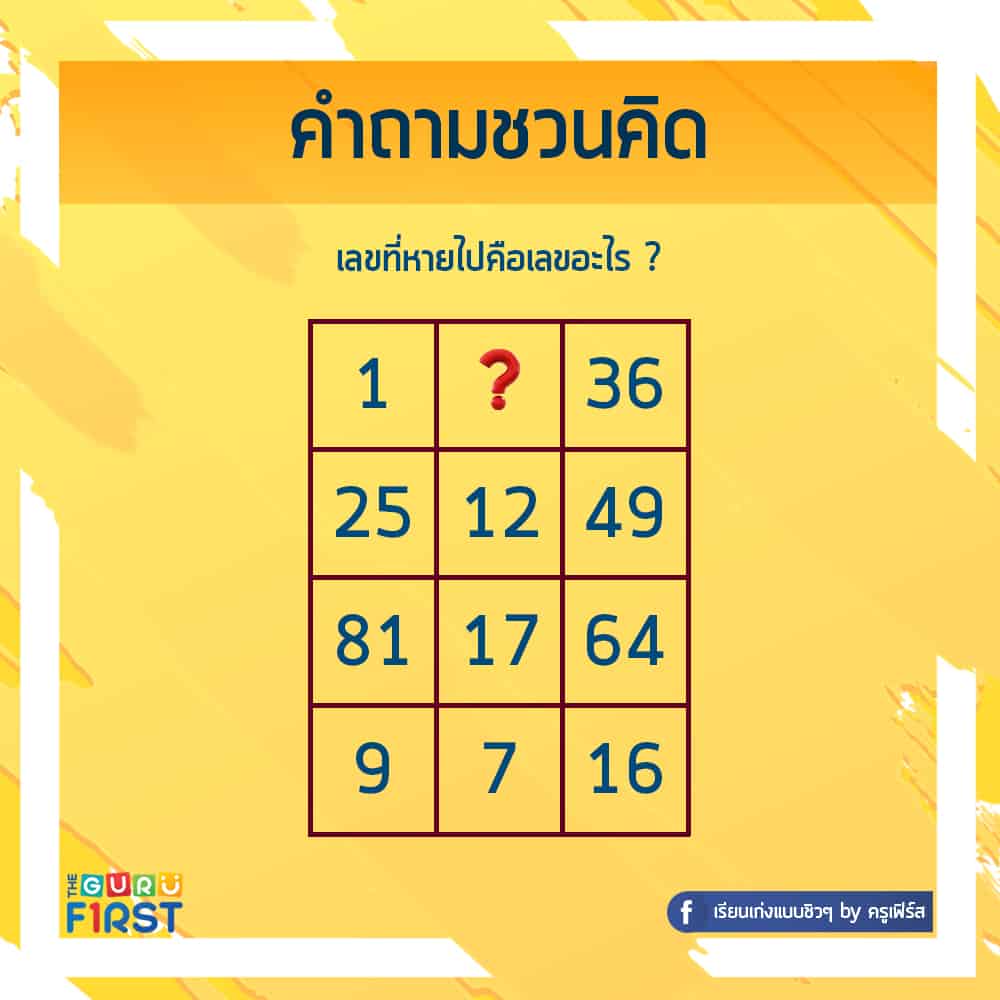 คำถาม IQ