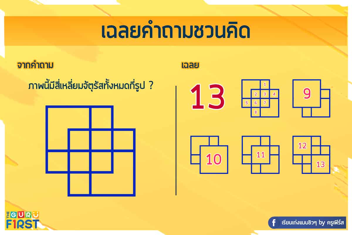 เฉลยคำถาม IQ