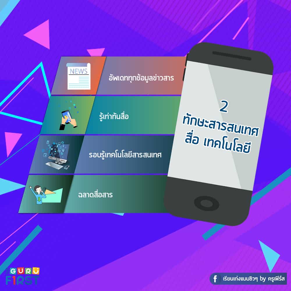 ทักษะที่สำคัญในการใช้ชีวิตและทำงานในศตวรรษที่ 21