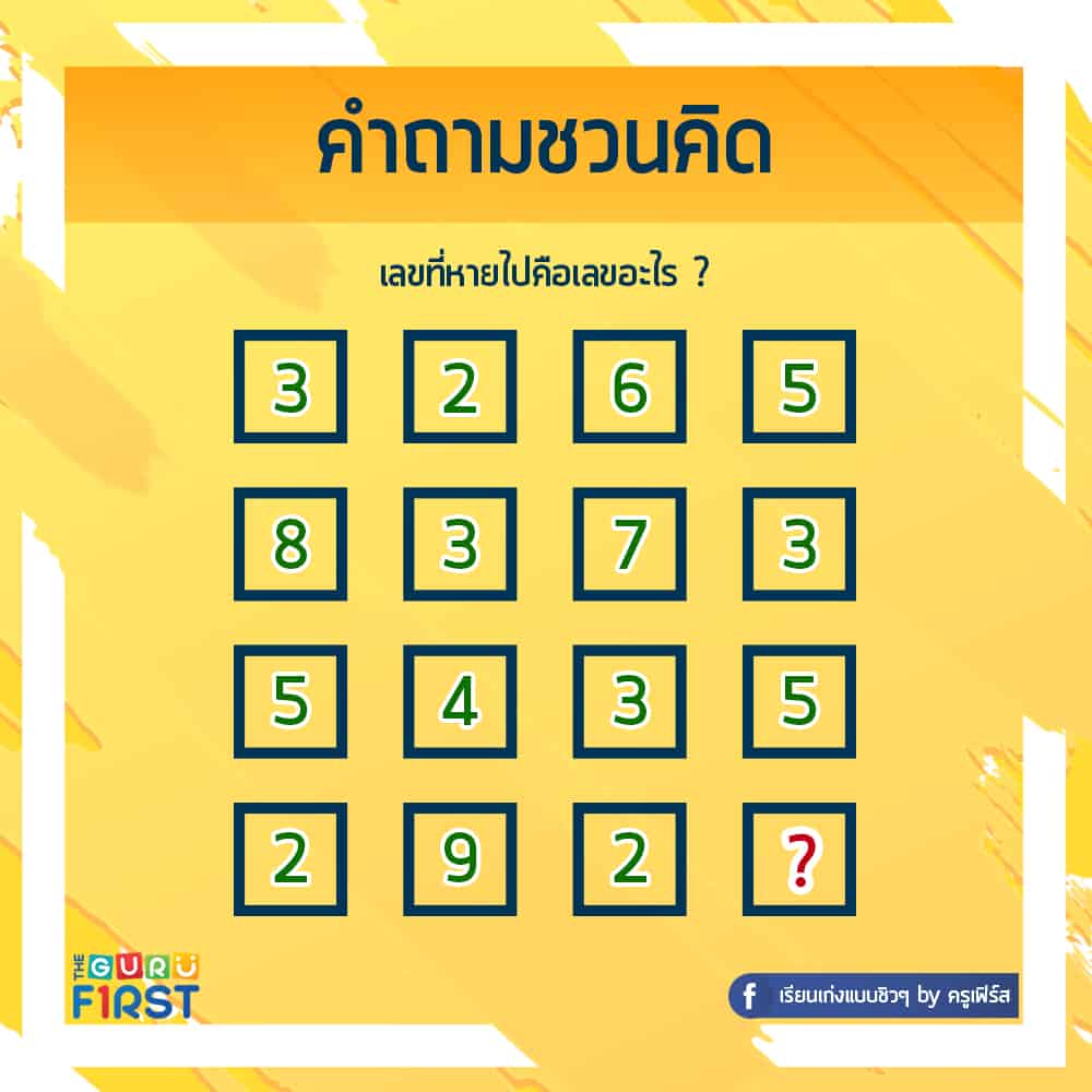 คำถามทดสอบ IQ