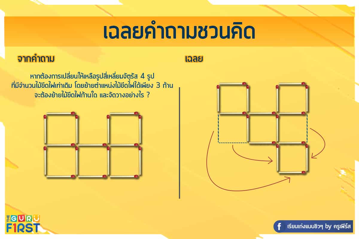 คำถามทดสอบ IQ