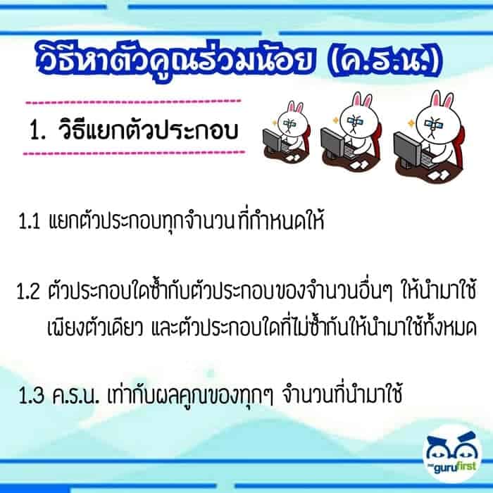 วิธีแยกตัวประกอบ (ค.ร.น.)