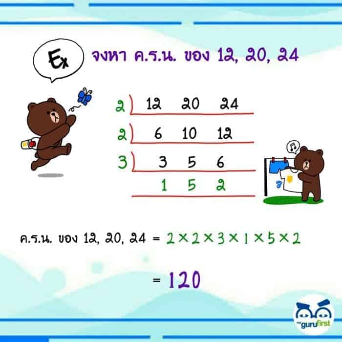 ตัวอย่างวิธีหาตัวคูณร่วมน้อย โดยวิธีตั้งหาร