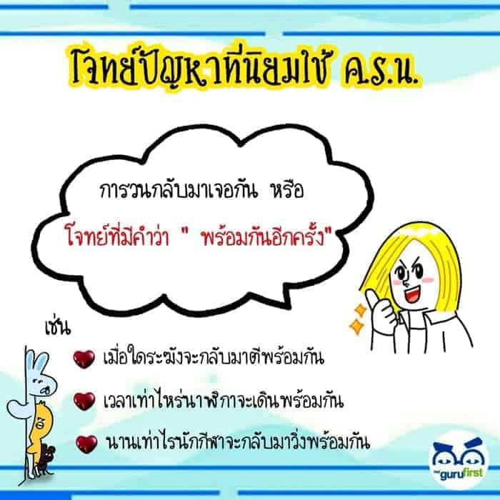 โจทย์ปัญหาที่นิยมใช้ ค.ร.น.