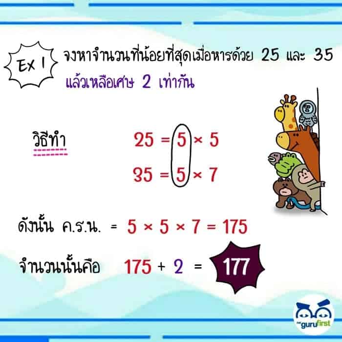 ตัวอย่างโจทย์ปัญหา ค.ร.น. 1
