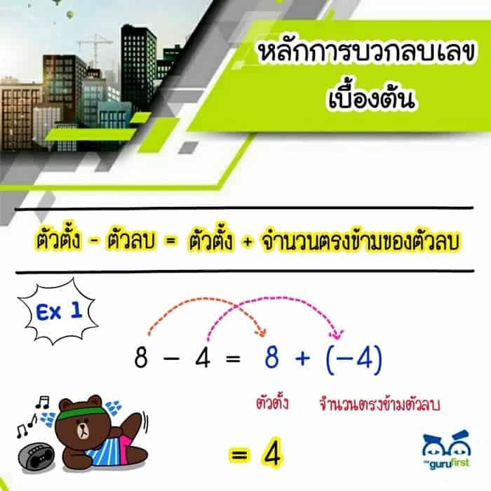 หลักการบวกลบเลขเบื้องต้น
