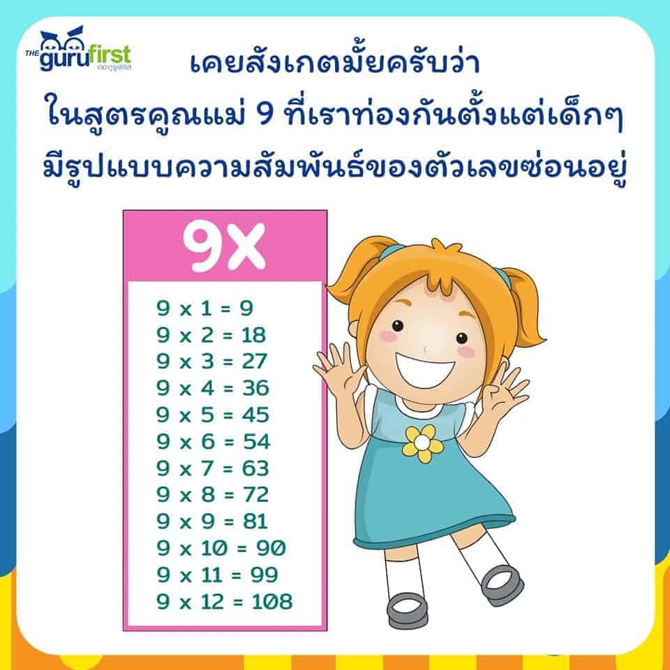 สูตรคูณแม่ 9