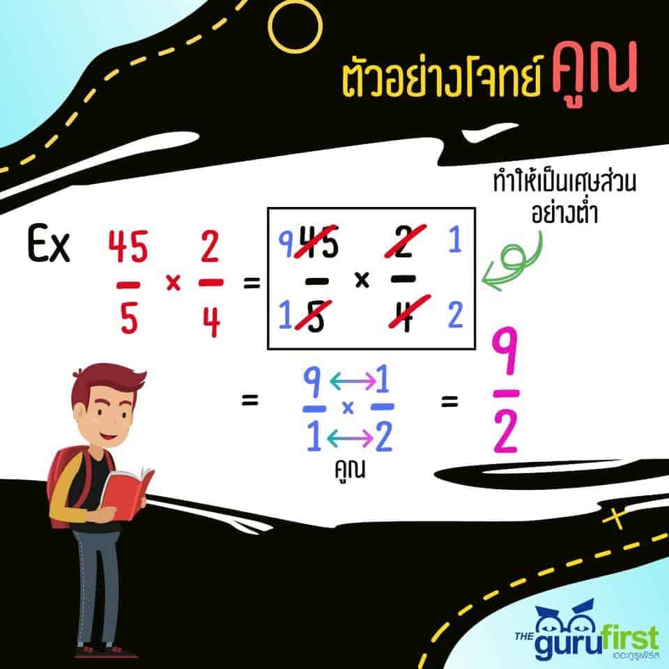 ตัวอย่างโจทย์คูณ 2