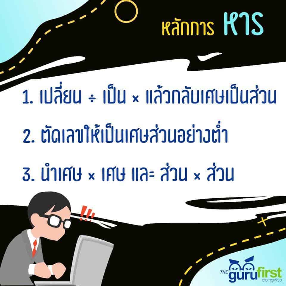 หลักการหาร