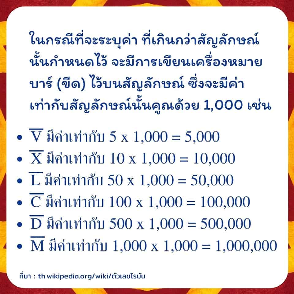 กรณีที่จะระบุค่า เกินกว่าที่สัญลักษณ์กำหนดไว้