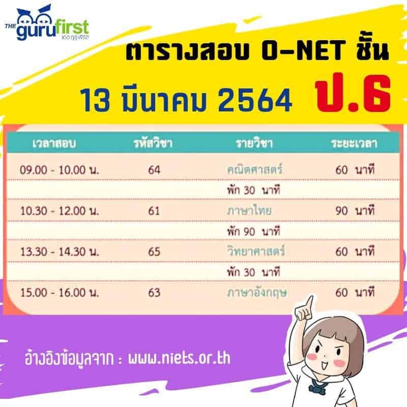 ตารางสอบ onet ป.6