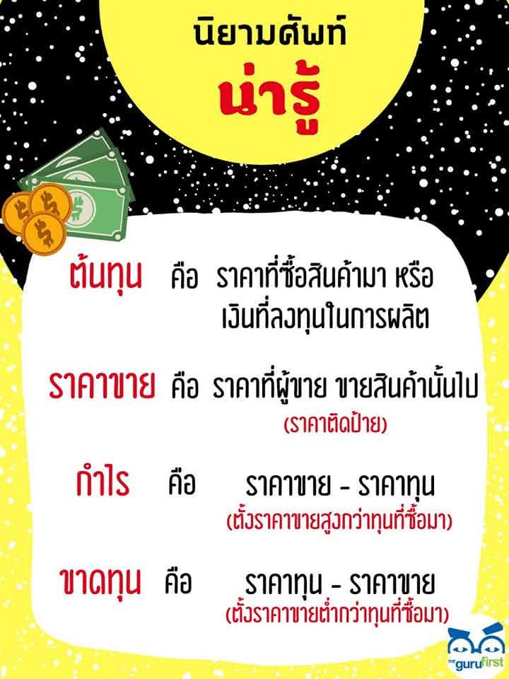 นิยามศัพท์น่ารู้