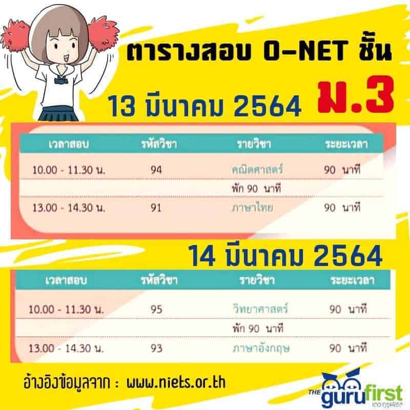 ตารางสอบ onet ม.3