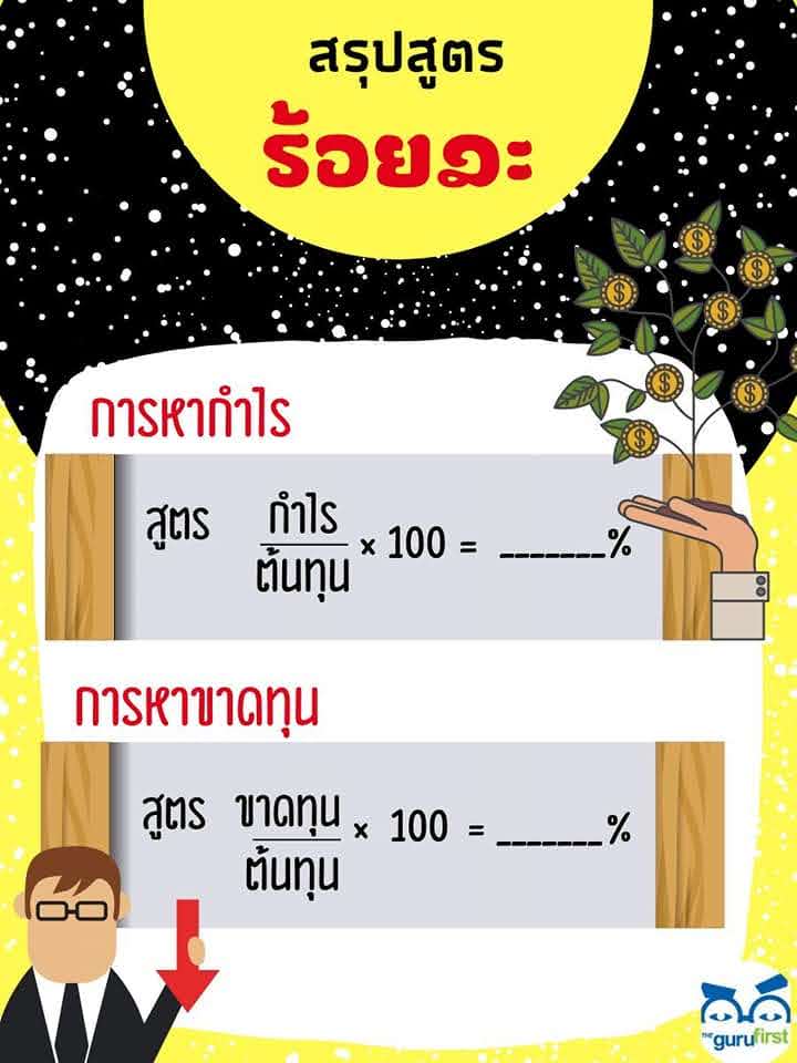 สรุปสูตรร้อยละ