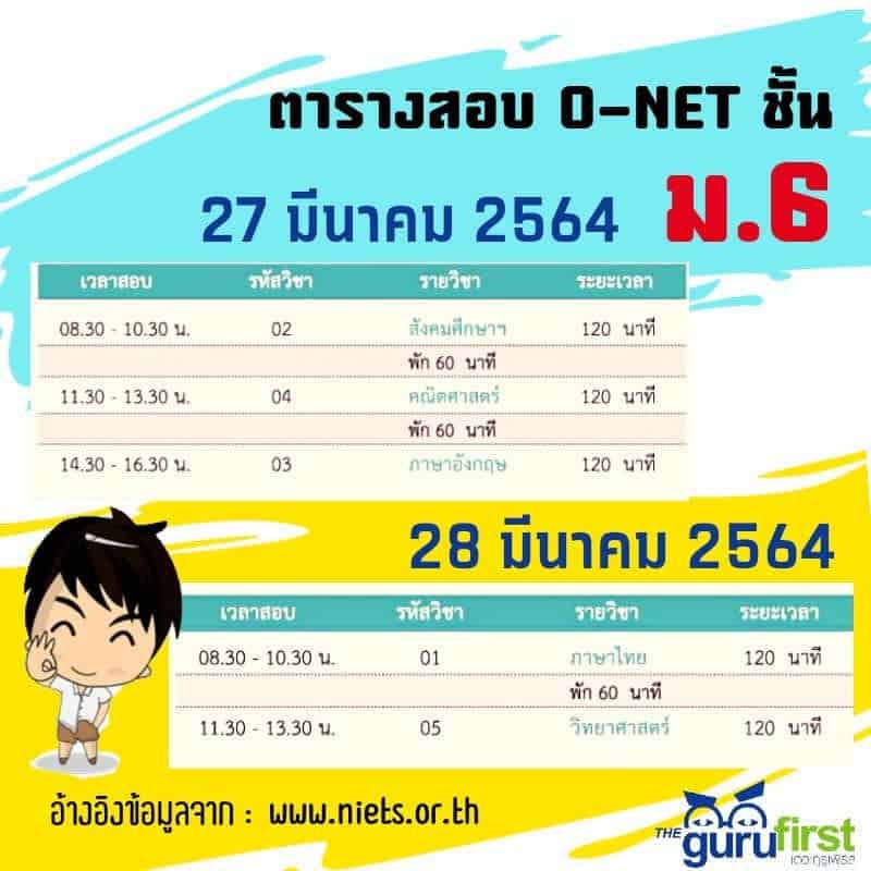 ตารางสอบ onet ม.6