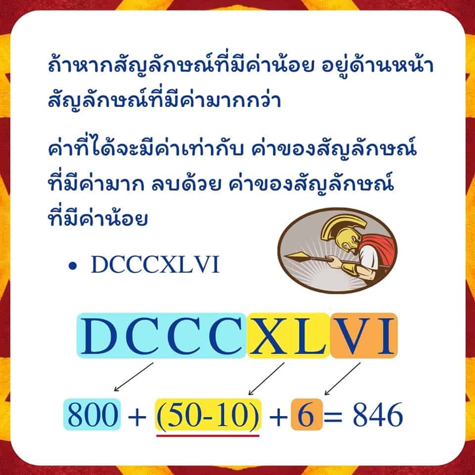 ตัวอย่างเลขโรมัน กรณีทีค่าน้อยอยู่หน้า