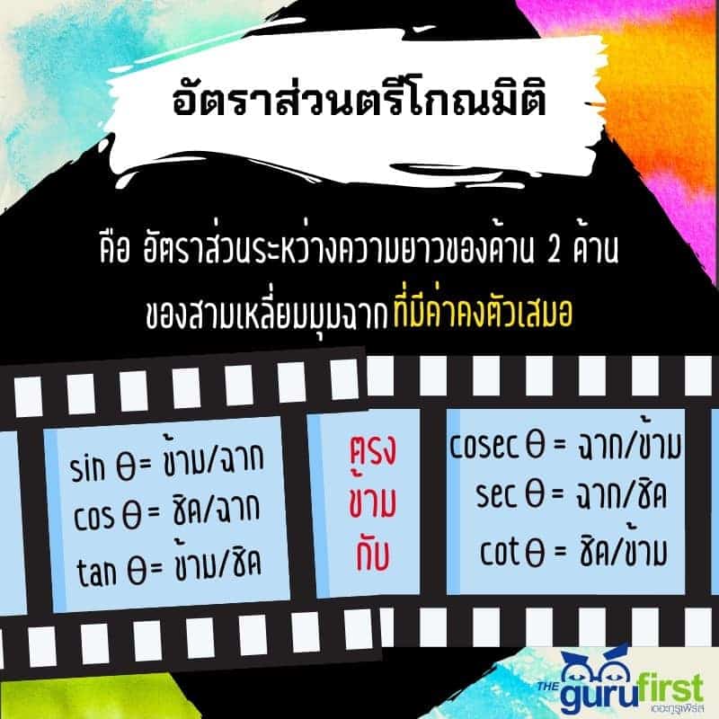 อัตราส่วนตรีโกณมิติ