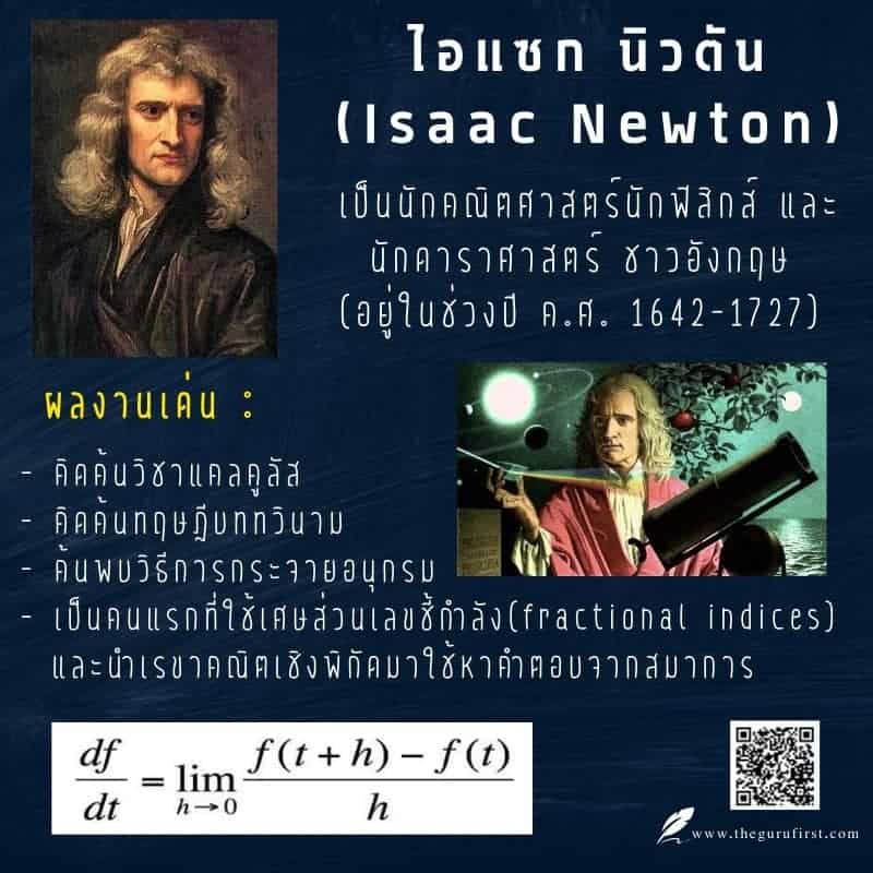 ไอแซค นิวตัน