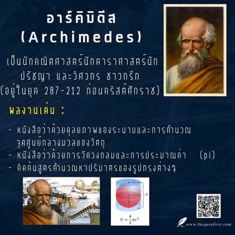 อาร์คิมิดิส