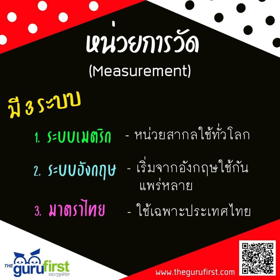 ระบบหน่วยการวัด