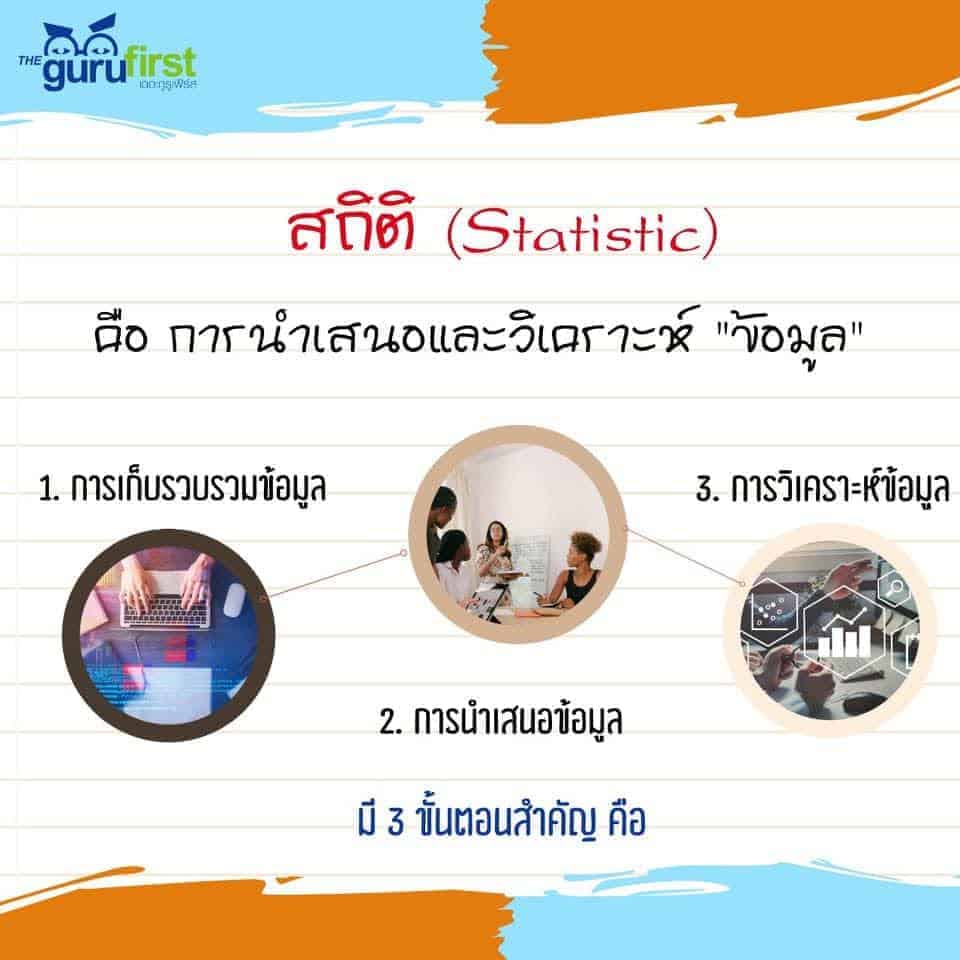 สถิติ Statistic คือ