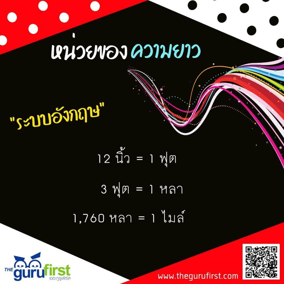 การวัดความยาว ระบบอังกฤษ