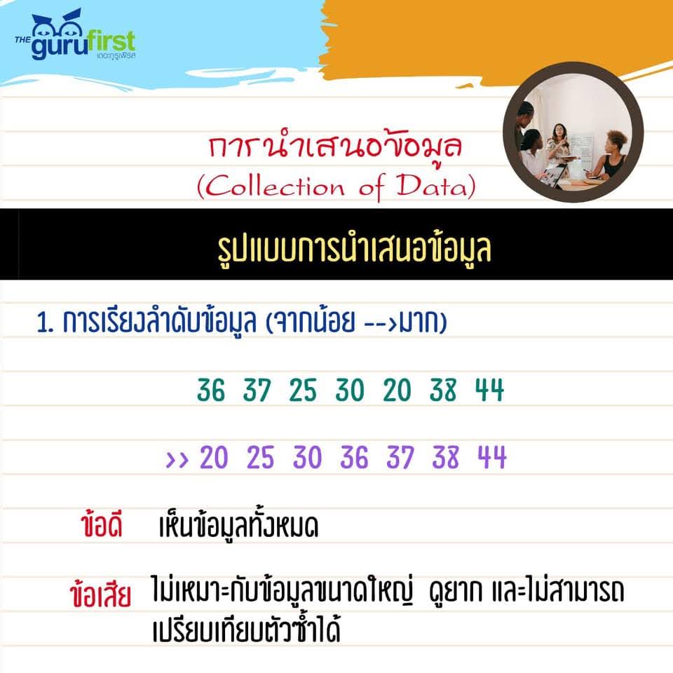 การเรียงลำดับข้อมูล