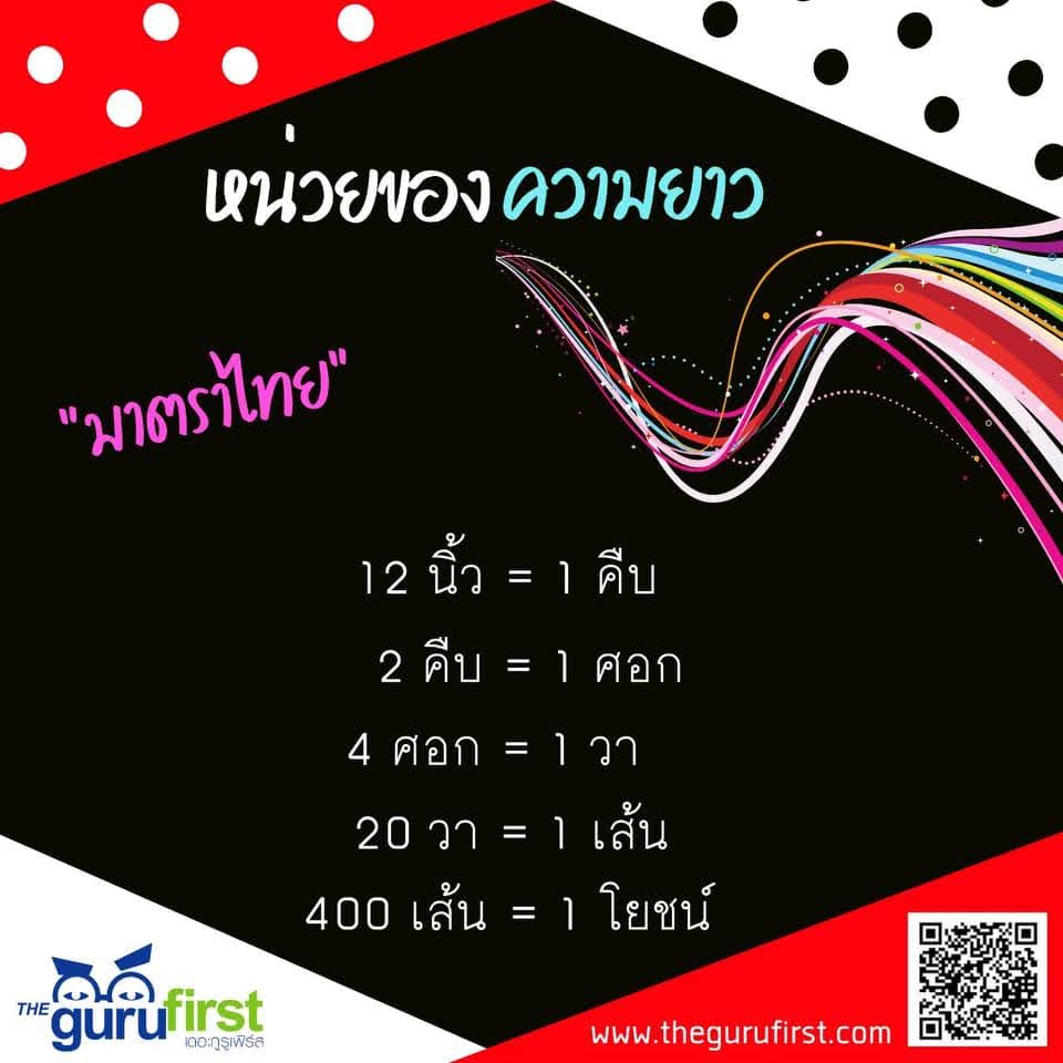 การวัดความยาว มาตราไทย