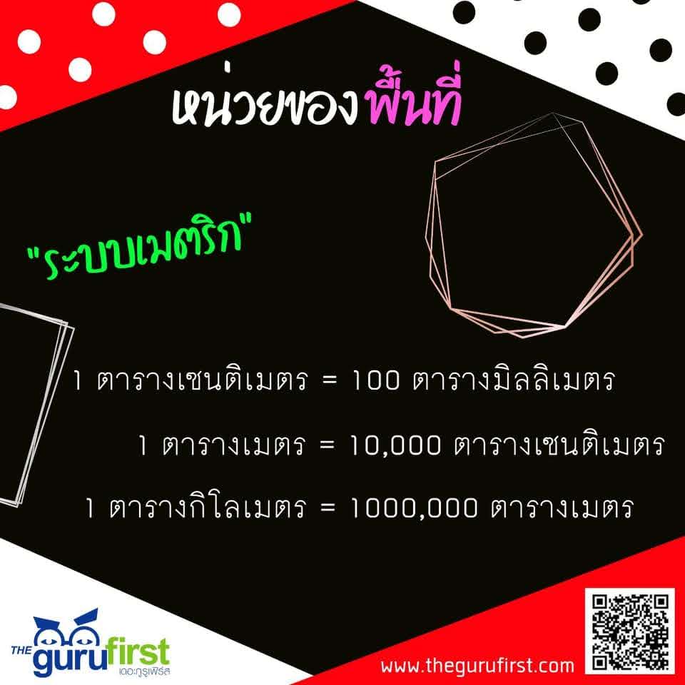 หน่วยของพื้นที่ ระบบเมตริก
