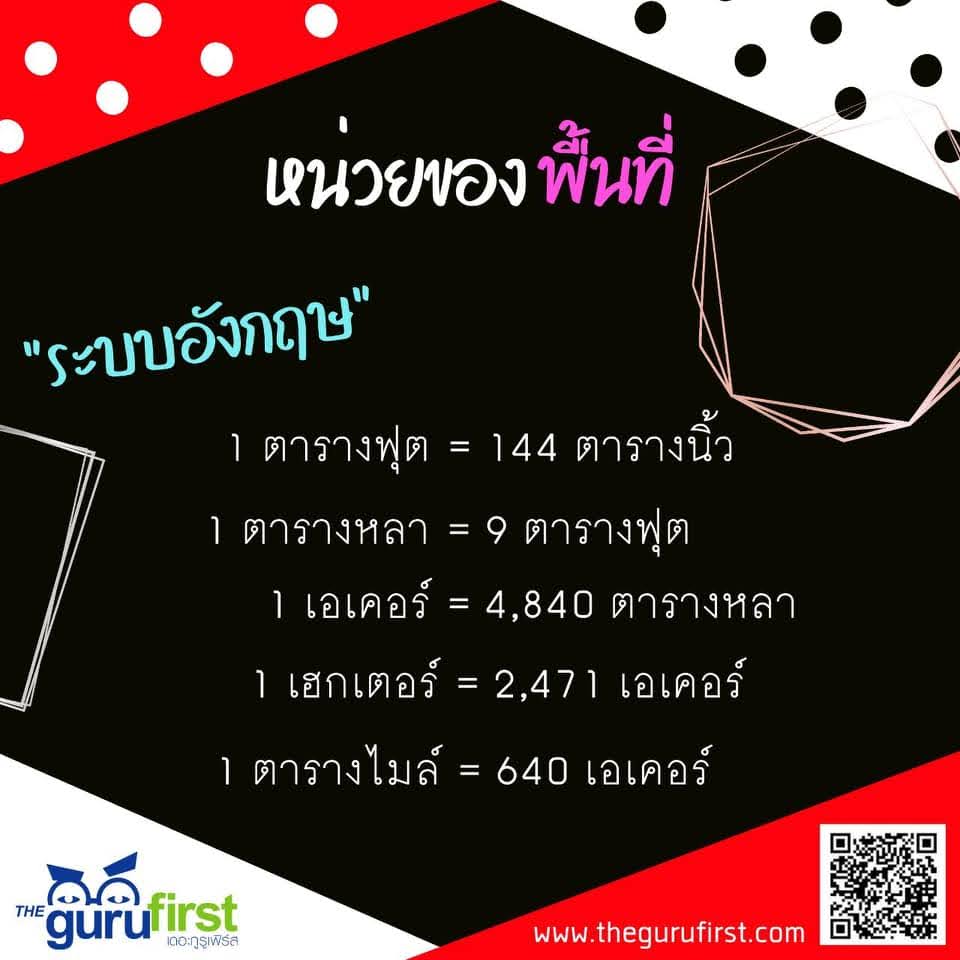หน่วยของพื้นที่ ระบบอังกฤษ